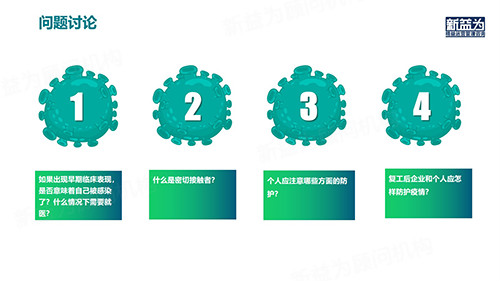 疫情問題討論 疫情問題討論