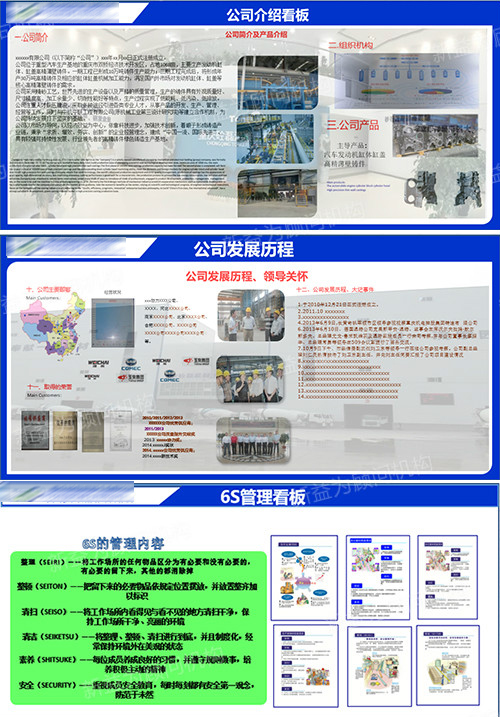 看板設(shè)計(jì) 看板設(shè)計(jì)